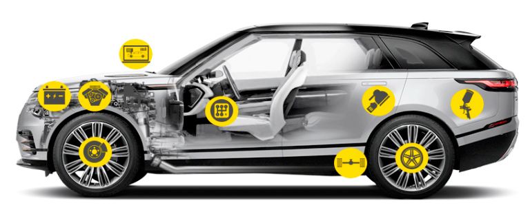 Autos Ragza, S.L. partes de un vehículo